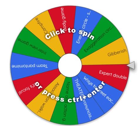 spin the wheel online